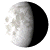 Waning Gibbous, 20 days, 3 hours, 42 minutes in cycle