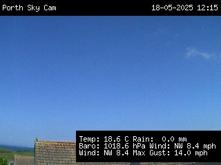 Sky Cam