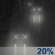 Partly Cloudy, Showers