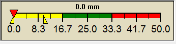 rain graph