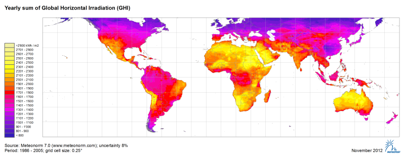 World world irradiation