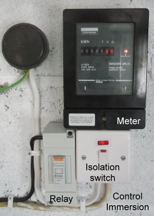 immersion control