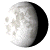Waning Gibbous, 18 days, 20 hours, 13 minutes in cycle Waning Gibbous, 18 days, 20 hours, 13 minutes in cycle