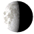 Waning Gibbous, 21 days, 5 hours, 30 minutes in cycle
